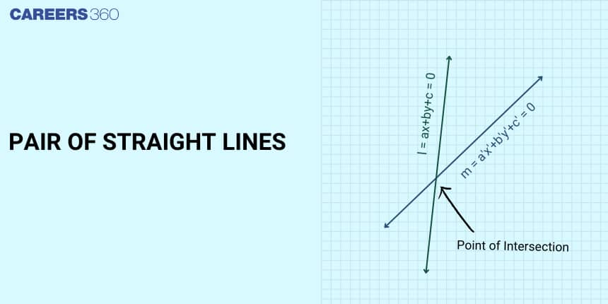 Pair of Straight Lines: Formulas & Solved Examples